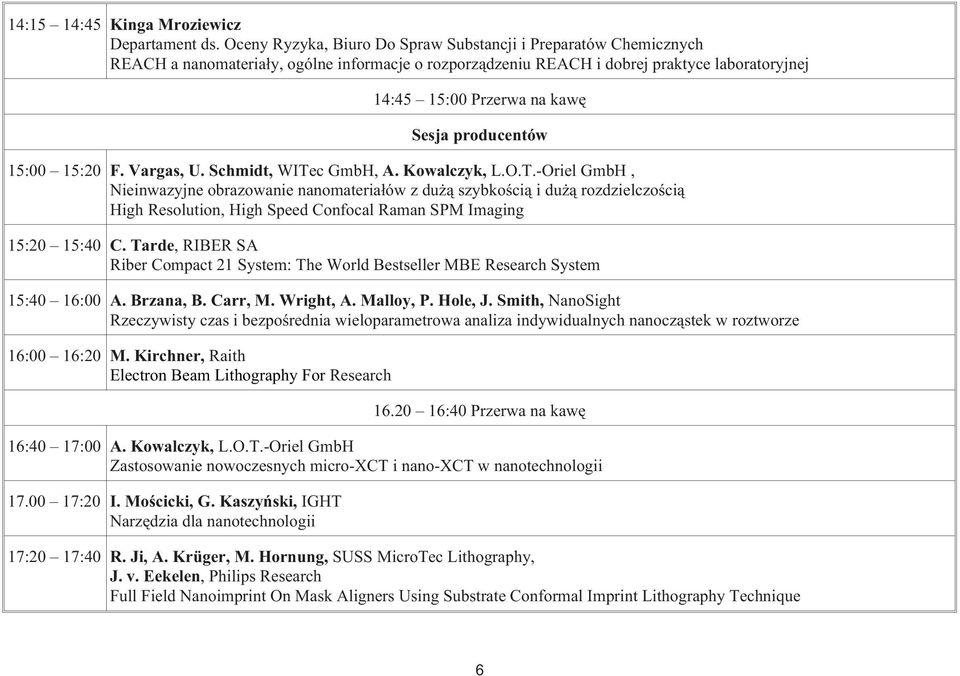 producentów 15:00 15:20 F. Vargas, U. Schmidt, WITe