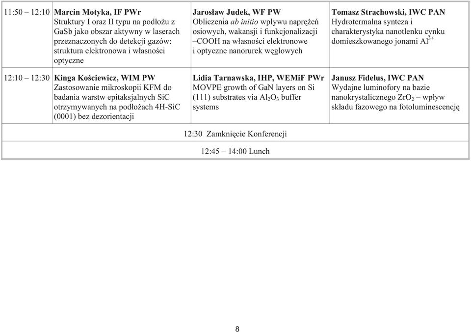 naprê eñ osiowych, wakansji i funkcjonalizacji COOH na w³asnoœci elektronowe i optyczne nanorurek wêglowych Lidia Tarnawska, IHP, WEMiF PWr MOVPE growth of GaN layers on Si (111) substrates via Al 2
