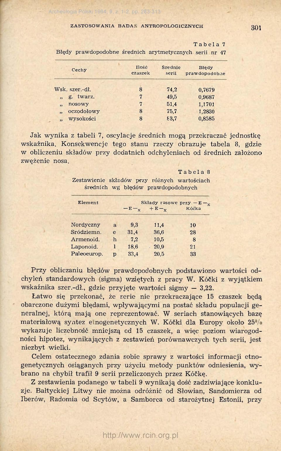 Konsekwencje tego stanu rzeczy obrazuje tabela 8, gdzie w obliczeniu składów przy dodatnich odchyleniach od średnich założono zwężenie nosa.