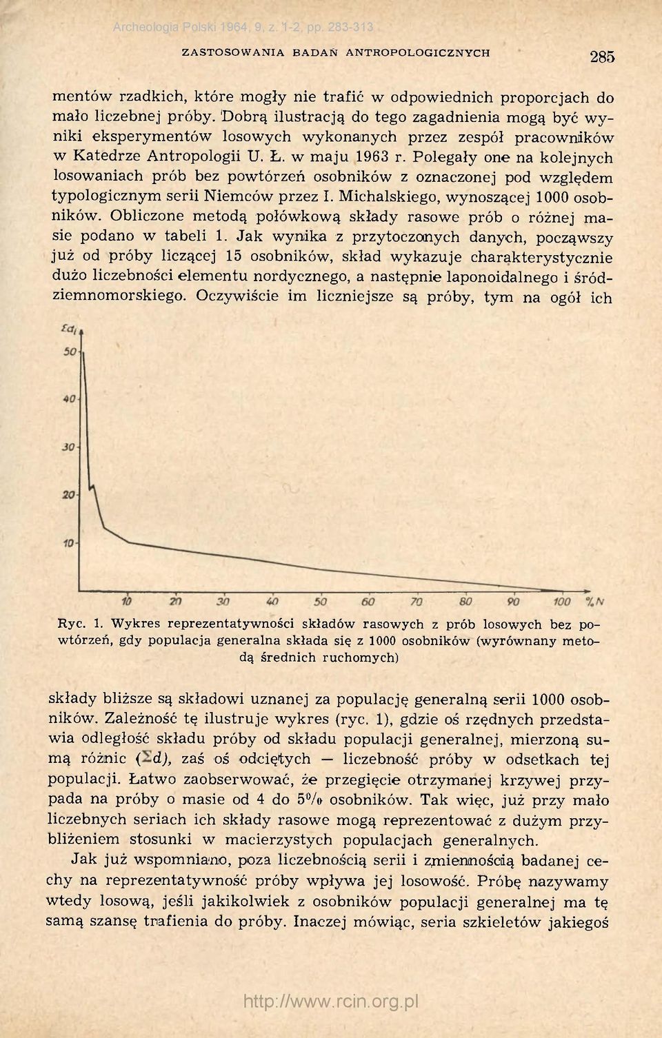 Polegały one na kolejnych losowaniach prób bez powtórzeń osobników z oznaczonej pod względem typologicznym serii Niemców przez I. Michalskiego, wynoszącej 1000 osobników.