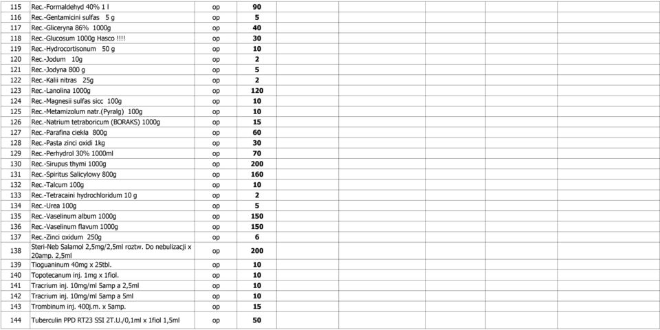 -Natrium tetraboricum (BORAKS) 1000g op 15 127 Rec.-Parafina ciekła 800g op 60 128 Rec.-Pasta zinci oxidi 1kg op 30 129 Rec.-Perhydrol 30% 1000ml op 70 130 Rec.-Sirupus thymi 1000g op 200 131 Rec.