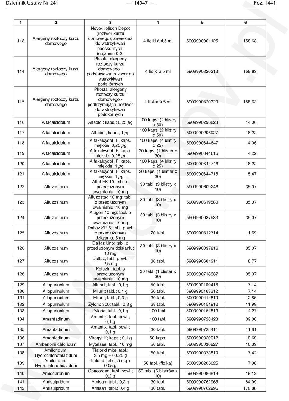 roztoczy kurzu domowego Alergeny roztoczy kurzu domowego Phostal alergeny roztoczy kurzu domowego - podstawowa; roztwór do wstrzykiwa podskórnych Phostal alergeny roztoczy kurzu domowego - podtrzymuj