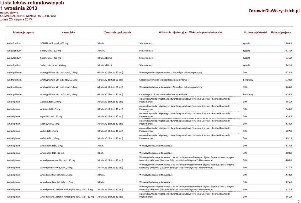 (2 blist.po 30 szt.) We wszystkich zarejestr. wskaz. :: Neuralgie, ból neuropatyczny 30% 6,23 zł Amitriptilinum Amitryptilinum VP, tabl. powl., 25 mg 60 tabl. (2 blist.po 30 szt.) Choroby psychiczne lub upośledzenia umysłowe :: bezpłatny 5,30 zł Amitriptilinum Amitryptilinum VP, tabl.