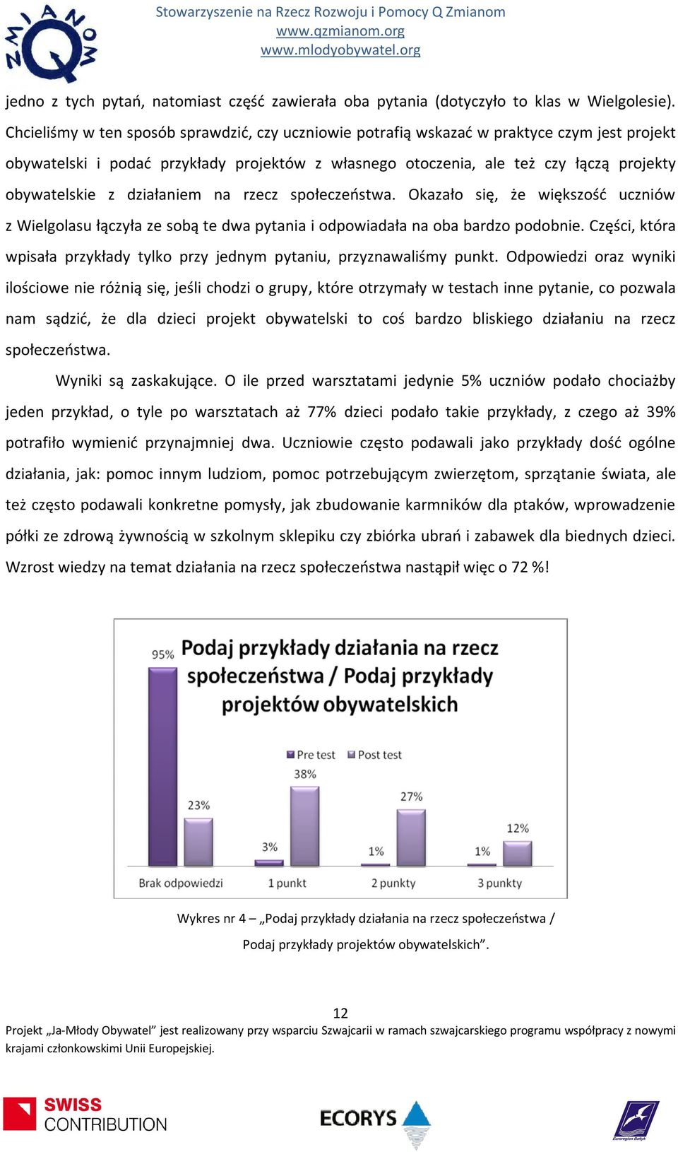 działaniem na rzecz społeczeństwa. Okazało się, że większość uczniów z Wielgolasu łączyła ze sobą te dwa pytania i odpowiadała na oba bardzo podobnie.