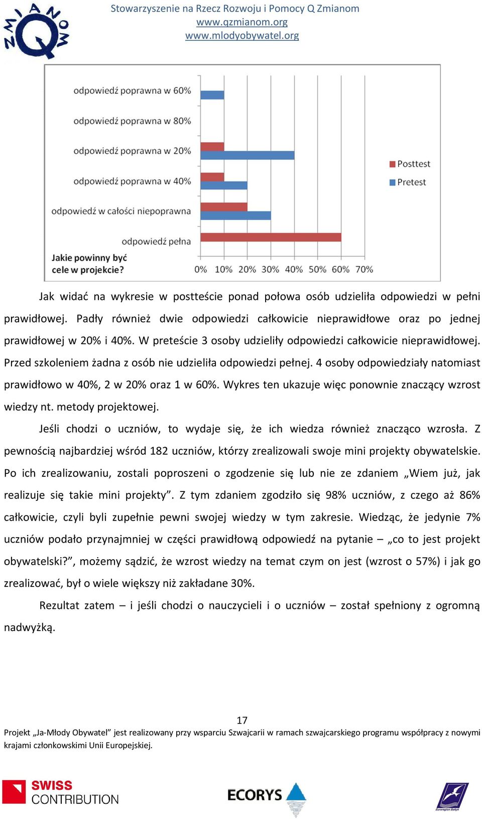 Wykres ten ukazuje więc ponownie znaczący wzrost wiedzy nt. metody projektowej. Jeśli chodzi o uczniów, to wydaje się, że ich wiedza również znacząco wzrosła.