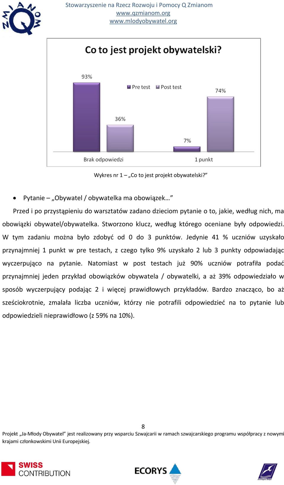 Stworzono klucz, według którego oceniane były odpowiedzi. W tym zadaniu można było zdobyć od 0 do punktów.