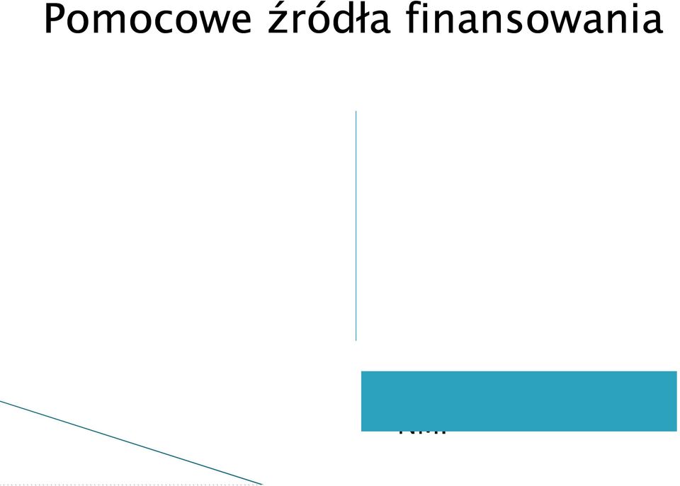 z EOG RPO WZ i/lub