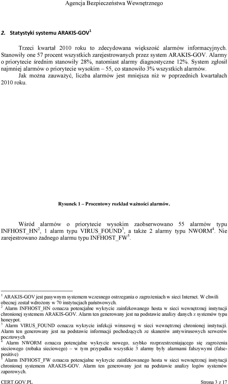 Jak można zauważyć, liczba alarmów jest mniejsza niż w poprzednich kwartałach 2010 roku. Rysunek 1 Procentowy rozkład ważności alarmów.
