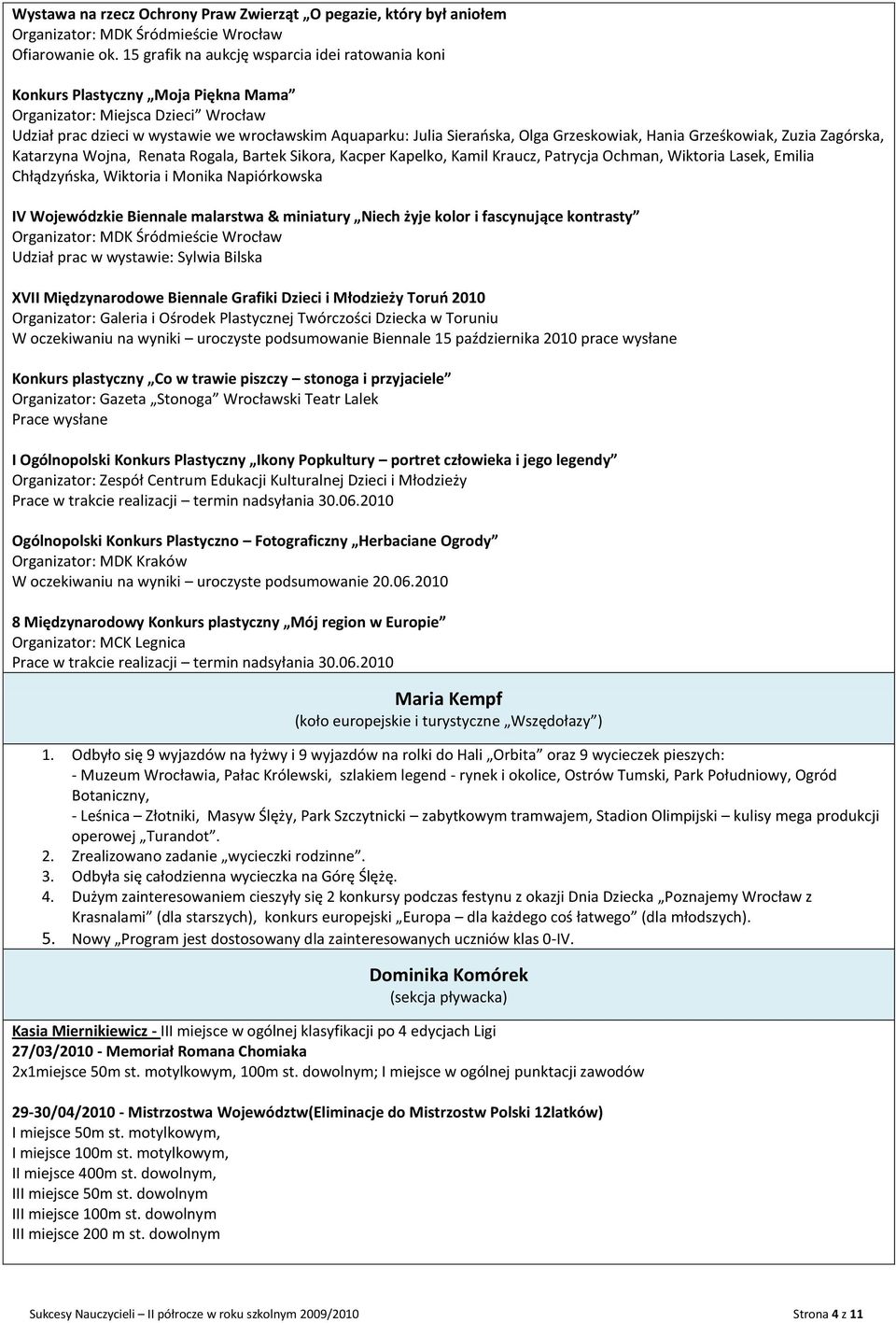 Grzeskowiak, Hania Grześkowiak, Zuzia Zagórska, Katarzyna Wojna, Renata Rogala, Bartek Sikora, Kacper Kapelko, Kamil Kraucz, Patrycja Ochman, Wiktoria Lasek, Emilia Chłądzyoska, Wiktoria i Monika