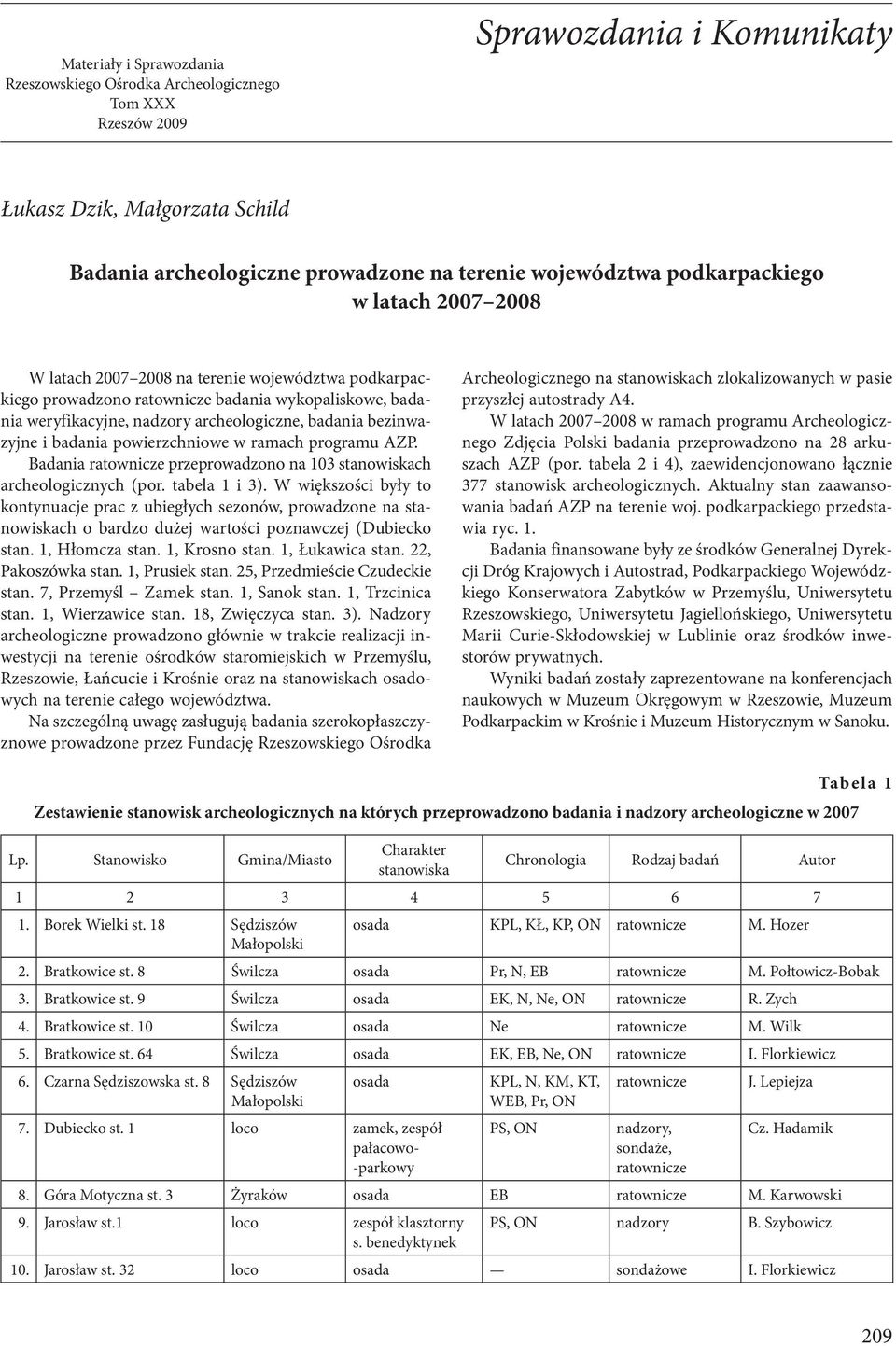 badania powierzchniowe w ramach programu AZP. Badania przeprowadzono na 103 stanowiskach archeologicznych (por. tabela 1 i 3).