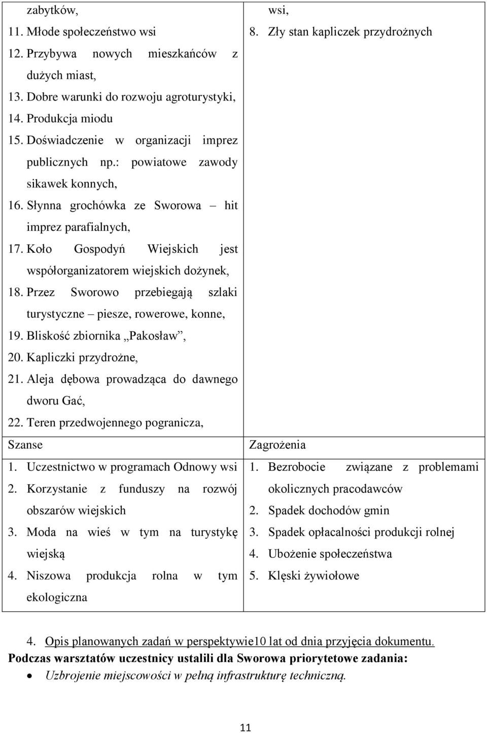 Koło Gospodyń Wiejskich jest współorganizatorem wiejskich dożynek, 18. Przez Sworowo przebiegają szlaki turystyczne piesze, rowerowe, konne, 19. Bliskość zbiornika Pakosław, 20.