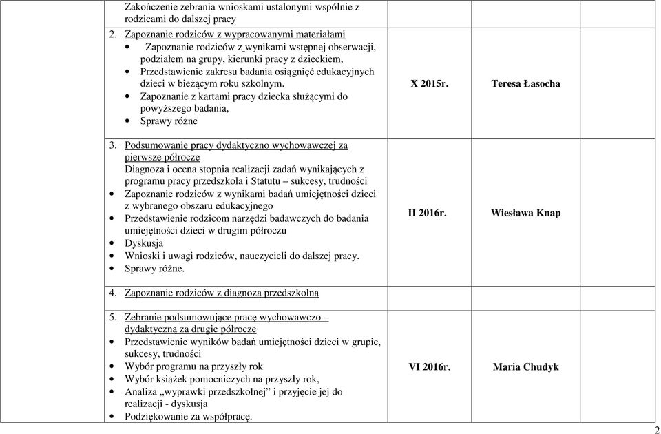 edukacyjnych dzieci w bieżącym roku szkolnym. Zapoznanie z kartami pracy dziecka służącymi do powyższego badania, Sprawy różne 3.