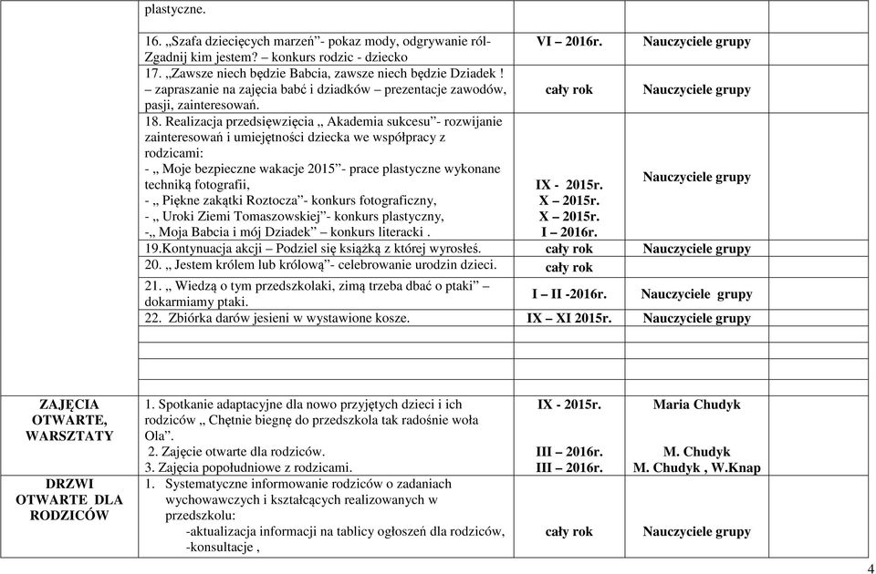 Realizacja przedsięwzięcia Akademia sukcesu - rozwijanie zainteresowań i umiejętności dziecka we współpracy z rodzicami: - Moje bezpieczne wakacje 2015 - prace plastyczne wykonane techniką