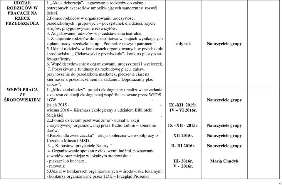 Zachęcanie rodziców do uczestnictwa w akcjach wynikających z planu pracy przedszkola, np. Poranek z naszym patronem. 5.