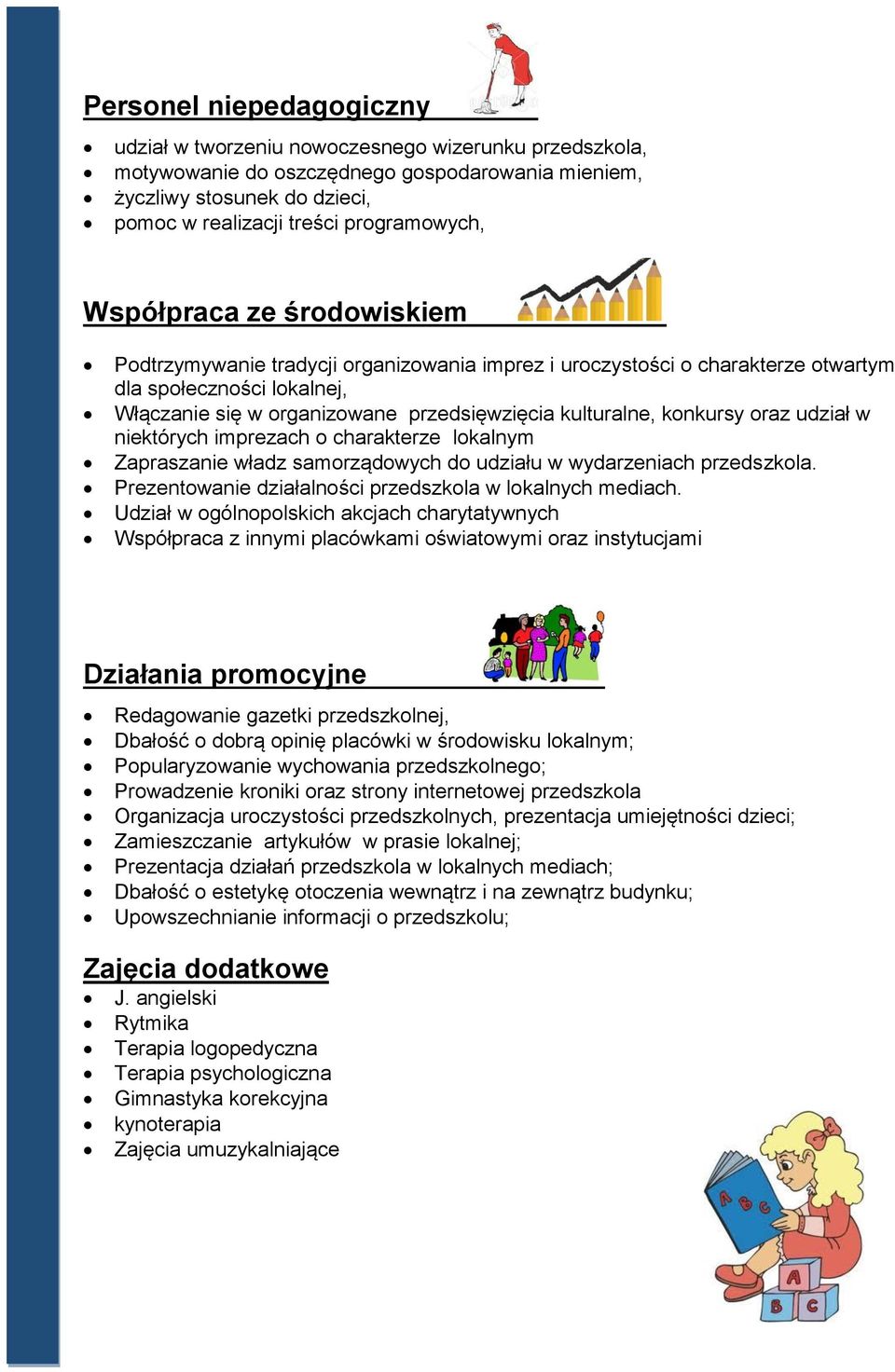 konkursy oraz udział w niektórych imprezach o charakterze lokalnym Zapraszanie władz samorządowych do udziału w wydarzeniach przedszkola. Prezentowanie działalności przedszkola w lokalnych mediach.