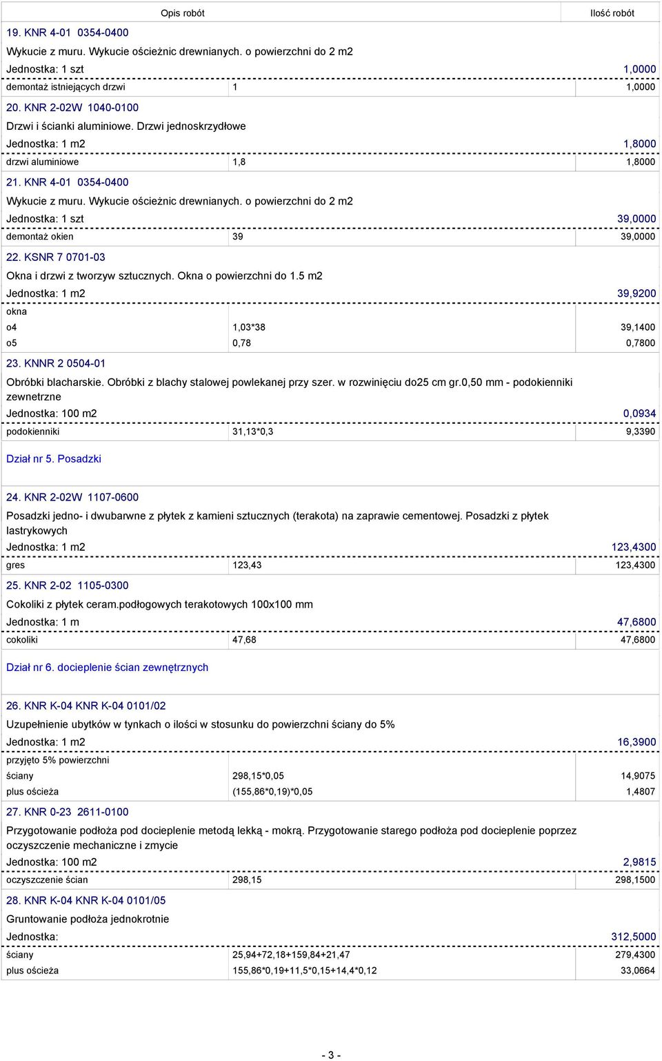 o powierzchni do 2 m2 Jednostka: 1 szt 39,0000 demontaż okien 39 39,0000 22. KSNR 7 0701-03 Okna i drzwi z tworzyw sztucznych. Okna o powierzchni do 1.