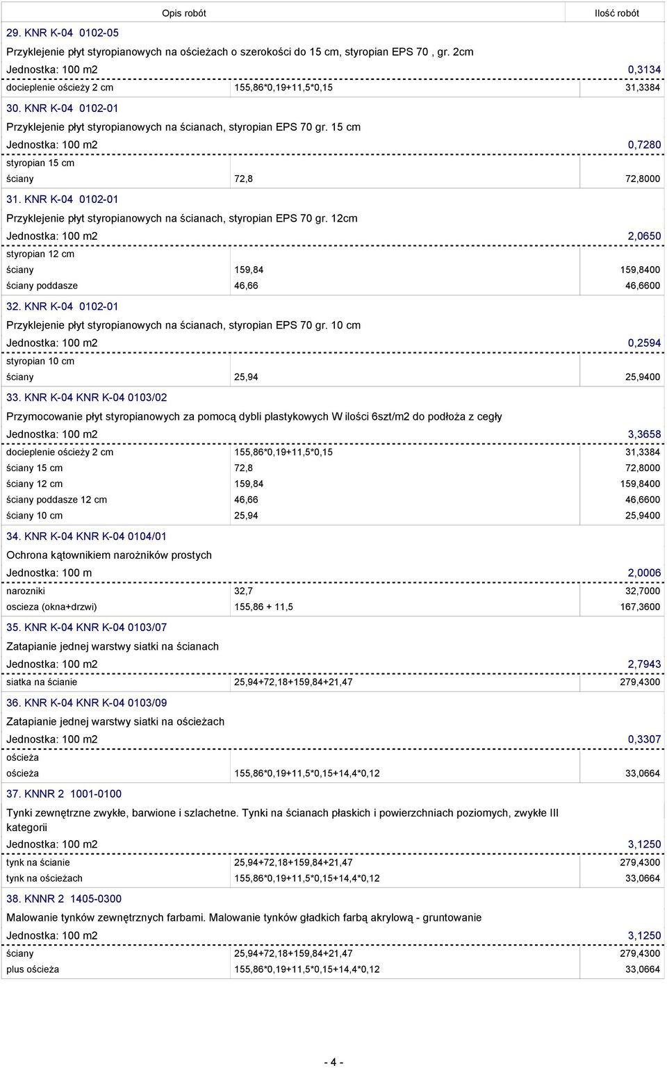 15 cm Jednostka: 100 m2 0,7280 styropian 15 cm ściany 72,8 72,8000 31. KNR K-04 0102-01 Przyklejenie płyt styropianowych na ścianach, styropian EPS 70 gr.