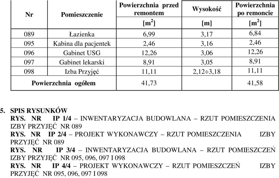 SPIS RYSUNKÓW RYS. NR IP 1/4 INWENTARYZACJA BUDOWLANA RZUT POMIESZCZENIA IZBY PRZYJĘĆ NR 089 RYS.