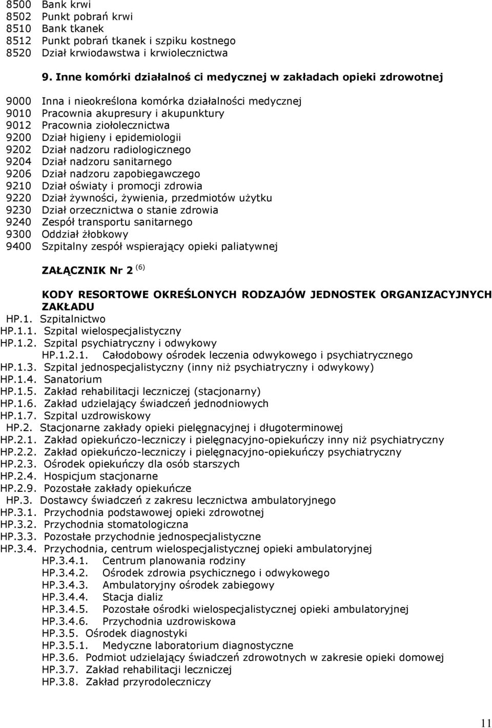 Dział higieny i epidemiologii 9202 Dział nadzoru radiologicznego 9204 Dział nadzoru sanitarnego 9206 Dział nadzoru zapobiegawczego 9210 Dział oświaty i promocji zdrowia 9220 Dział Ŝywności, Ŝywienia,