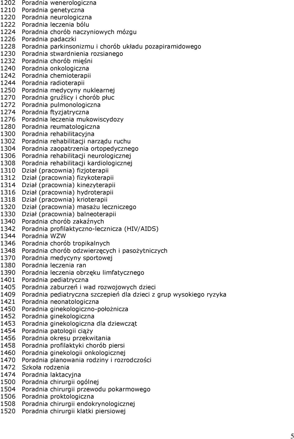 Poradnia medycyny nuklearnej 1270 Poradnia gruźlicy i chorób płuc 1272 Poradnia pulmonologiczna 1274 Poradnia ftyzjatryczna 1276 Poradnia leczenia mukowiscydozy 1280 Poradnia reumatologiczna 1300