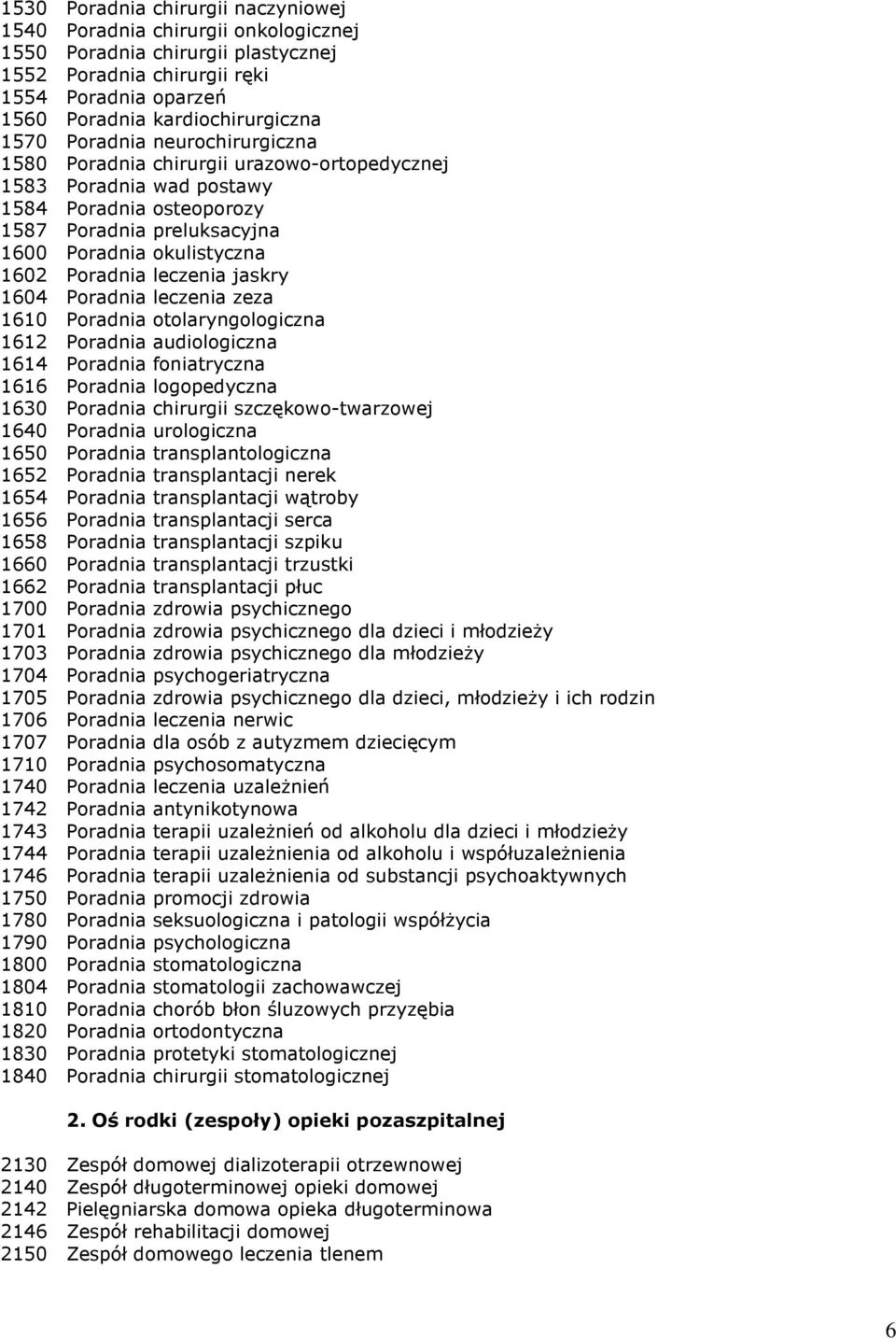 leczenia jaskry 1604 Poradnia leczenia zeza 1610 Poradnia otolaryngologiczna 1612 Poradnia audiologiczna 1614 Poradnia foniatryczna 1616 Poradnia logopedyczna 1630 Poradnia chirurgii