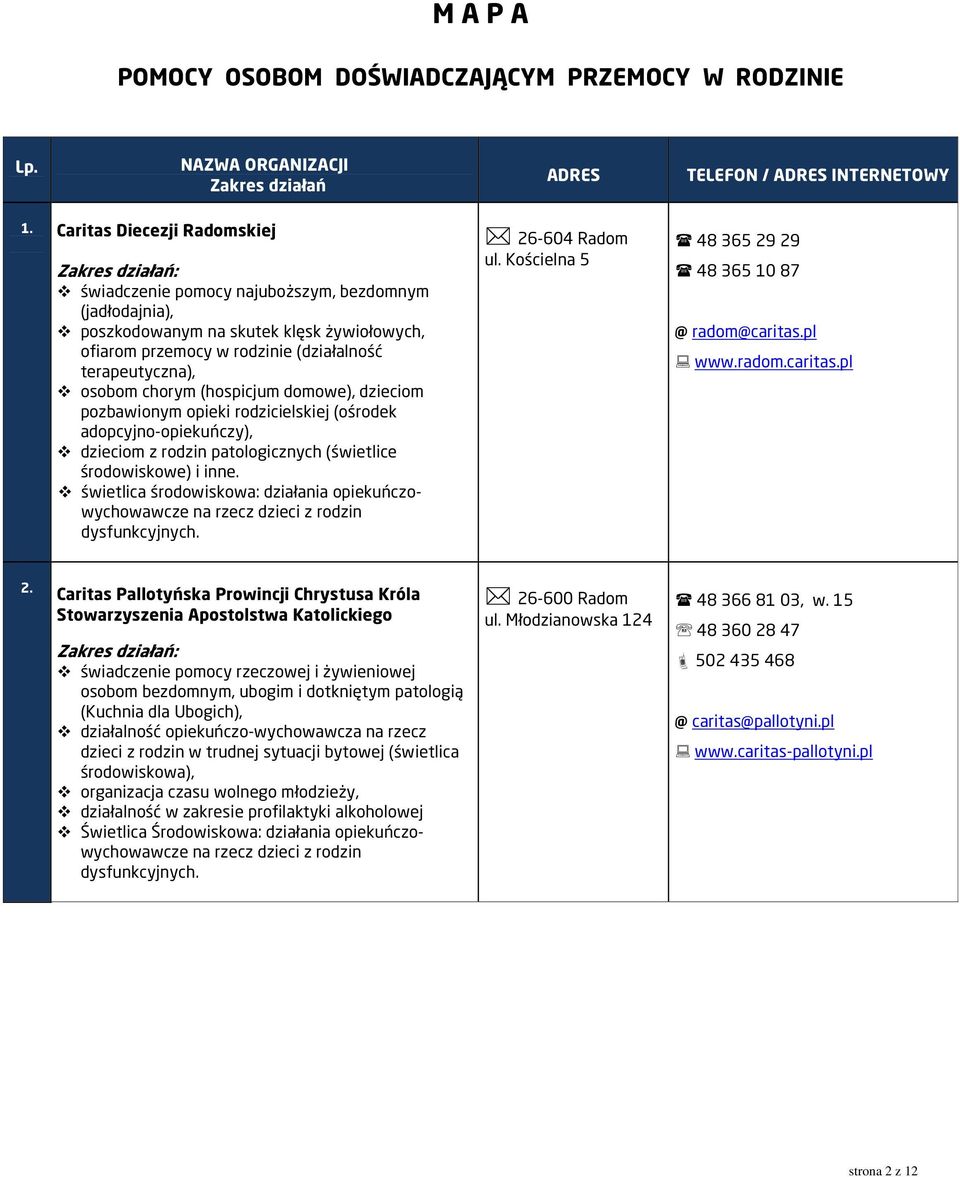 (hospicjum domowe), dzieciom pozbawionym opieki rodzicielskiej (ośrodek adopcyjno-opiekuńczy), dzieciom z rodzin patologicznych (świetlice środowiskowe) i inne.