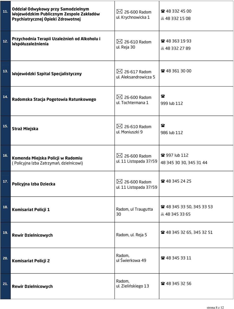 Radomska Stacja Pogotowia Ratunkowego ul. Tochtermana 1 999 lub 112 15. Straż Miejska ul. Moniuszki 9 986 lub 112 16. Komenda Miejska Policji w Radomiu ( Policyjna Izba Zatrzymań, dzielnicowi) ul.