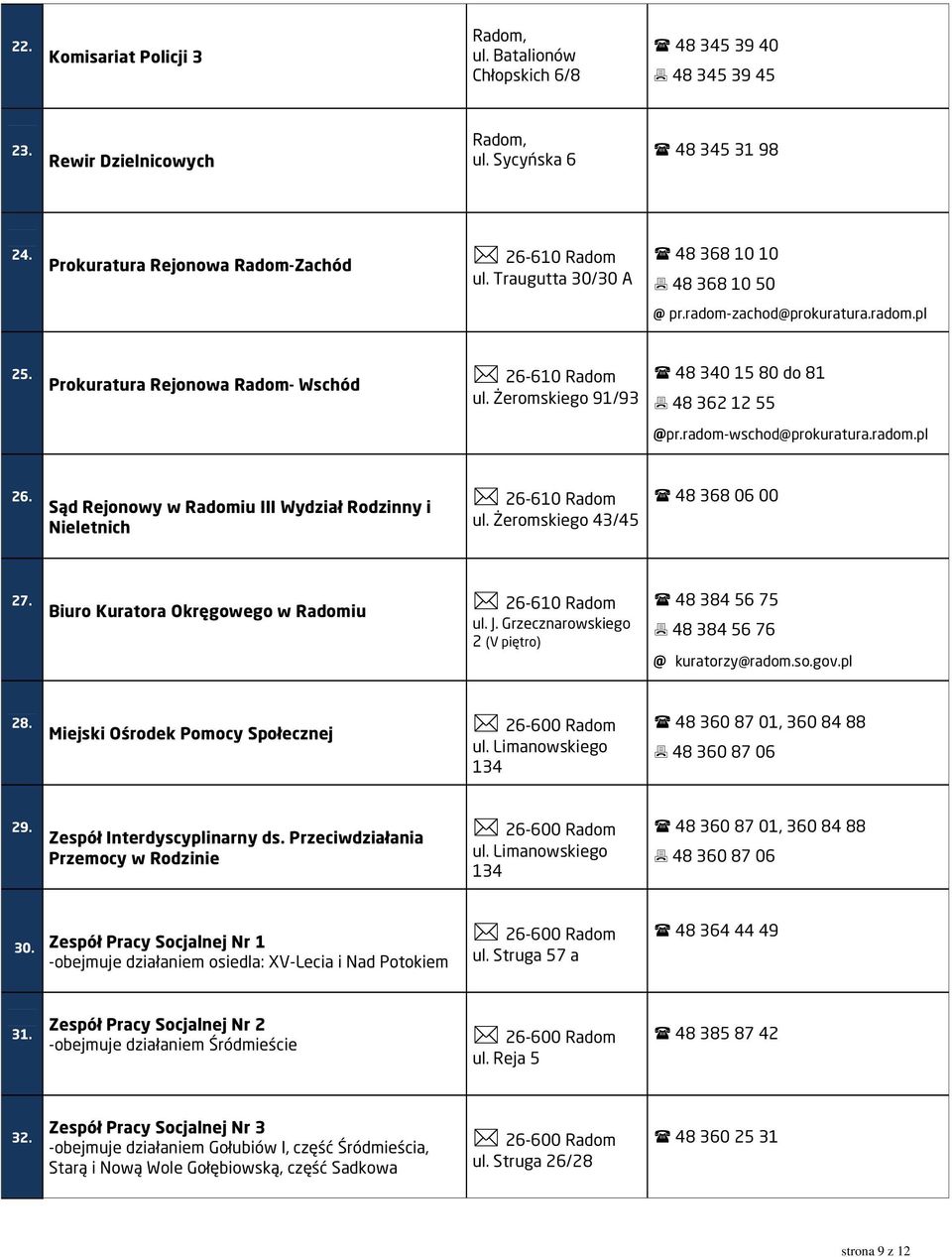 radom-wschod@prokuratura.radom.pl 26. Sąd Rejonowy w Radomiu III Wydział Rodzinny i Nieletnich ul. Żeromskiego 43/45 48 368 06 00 27. Biuro Kuratora Okręgowego w Radomiu ul. J.