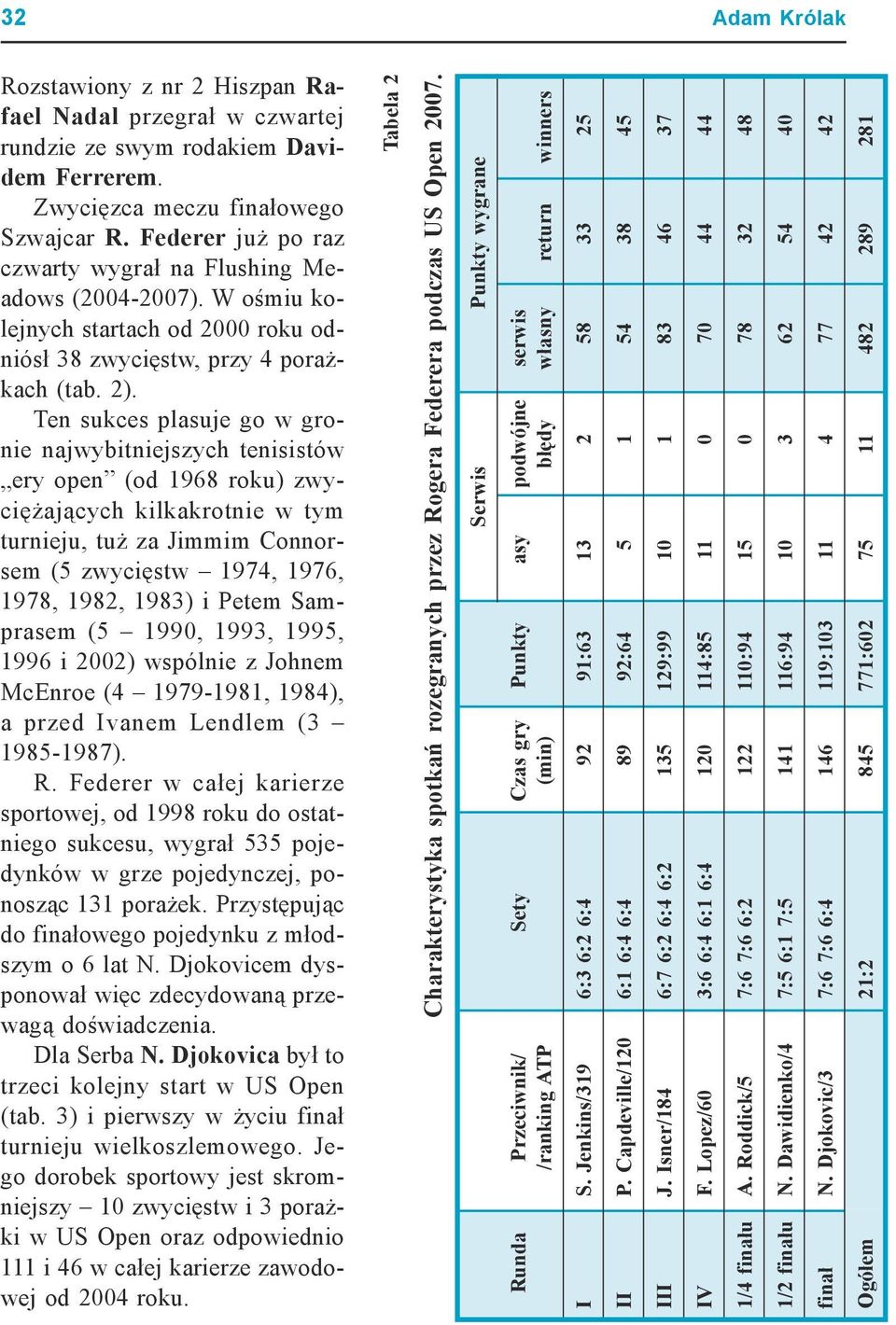 Ten sukces plasuje go w gronie najwybitniejszych tenisistów ery open (od 1968 roku) zwyciężających kilkakrotnie w tym turnieju, tuż za Jimmim Connorsem (5 zwycięstw 1974, 1976, 1978, 1982, 1983) i