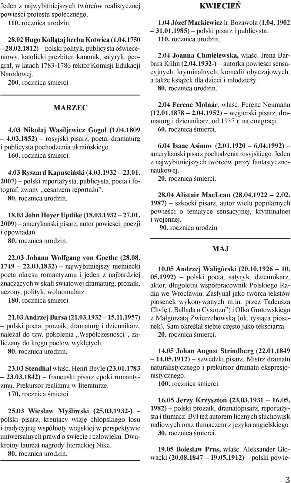 rocznica śmierci. MARZEC 4.03 Nikołaj Wasiljewicz Gogol (1.04.1809 4.03.1852) rosyjski pisarz, poeta, dramaturg i publicysta pochodzenia ukraińskiego. 160. rocznica śmierci. 4.03 Ryszard Kapuściński (4.