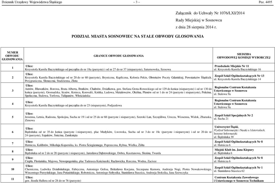 początku do nr 18a (parzyste) i od nr 27 do nr 37 (nieparzyste), Saturnowska, Szosowa Krzysztofa Kamila Baczyńskiego od nr 20 do nr 68 (parzyste), Bryniczna, Kapliczna, Kolonia Pekin, Obrońców Poczty