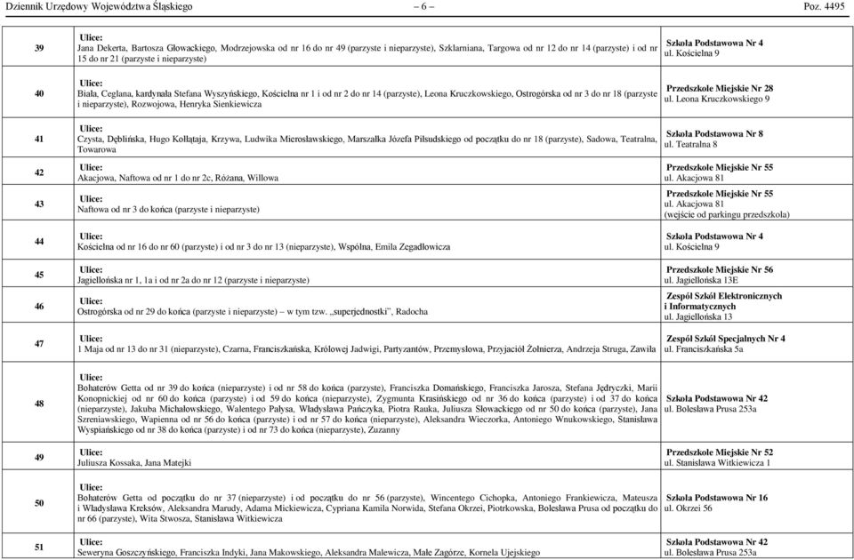 nieparzyste) Biała, Ceglana, kardynała Stefana Wyszyńskiego, Kościelna nr 1 i od nr 2 do nr 14 (parzyste), Leona Kruczkowskiego, Ostrogórska od nr 3 do nr 18 (parzyste i nieparzyste), Rozwojowa,