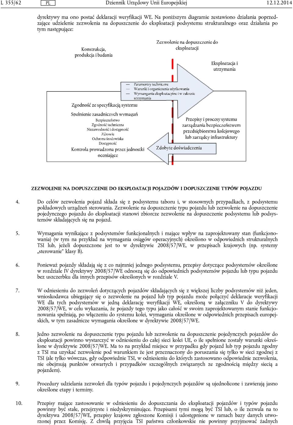 DO EKSOATACJI POJAZDÓW I DOPUSZCZENIE TYPÓW POJAZDU 4. Do celów zezwolenia pojazd składa się z podsystemu taboru i, w stosownych przypadkach, z podsystemu pokładowych urządzeń sterowania.