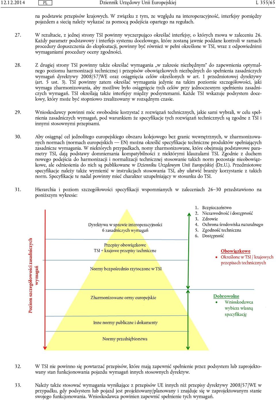 Każdy parametr podstawowy i interfejs systemu docelowego, które zostaną jawnie poddane kontroli w ramach procedury dopuszczenia do eksploatacji, powinny być również w pełni określone w TSI, wraz z