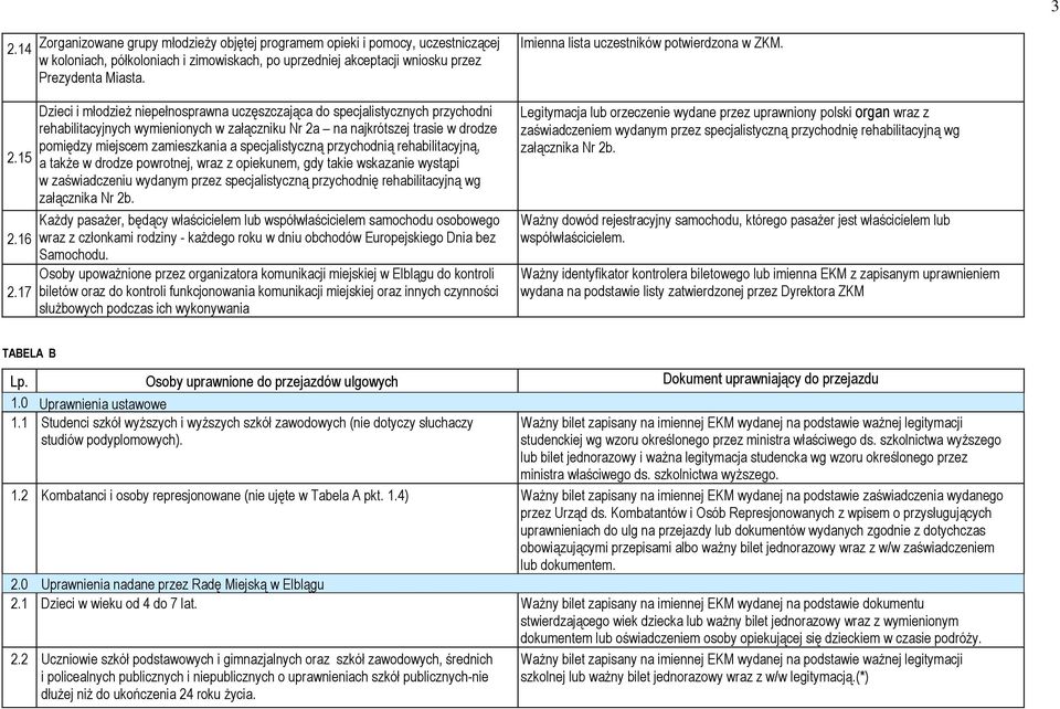 specjalistyczną przychodnią rehabilitacyjną, a także w drodze powrotnej, wraz z opiekunem, gdy takie wskazanie wystąpi w zaświadczeniu wydanym przez specjalistyczną przychodnię rehabilitacyjną wg