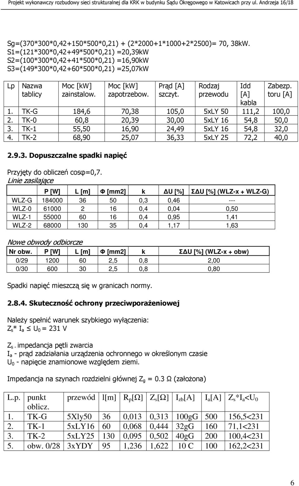 Rodzaj przewodu Idd [A] kabla Zabezp. toru [A] 1. TK-G 184,6 70,38 105,0 5xLY 50 111,2 100,0 2. TK-0 60,8 20,39 30,00 5xLY 16 54,8 50,0 3. TK-1 55,50 16,90 24,49 5xLY 16 54,8 32,0 4.