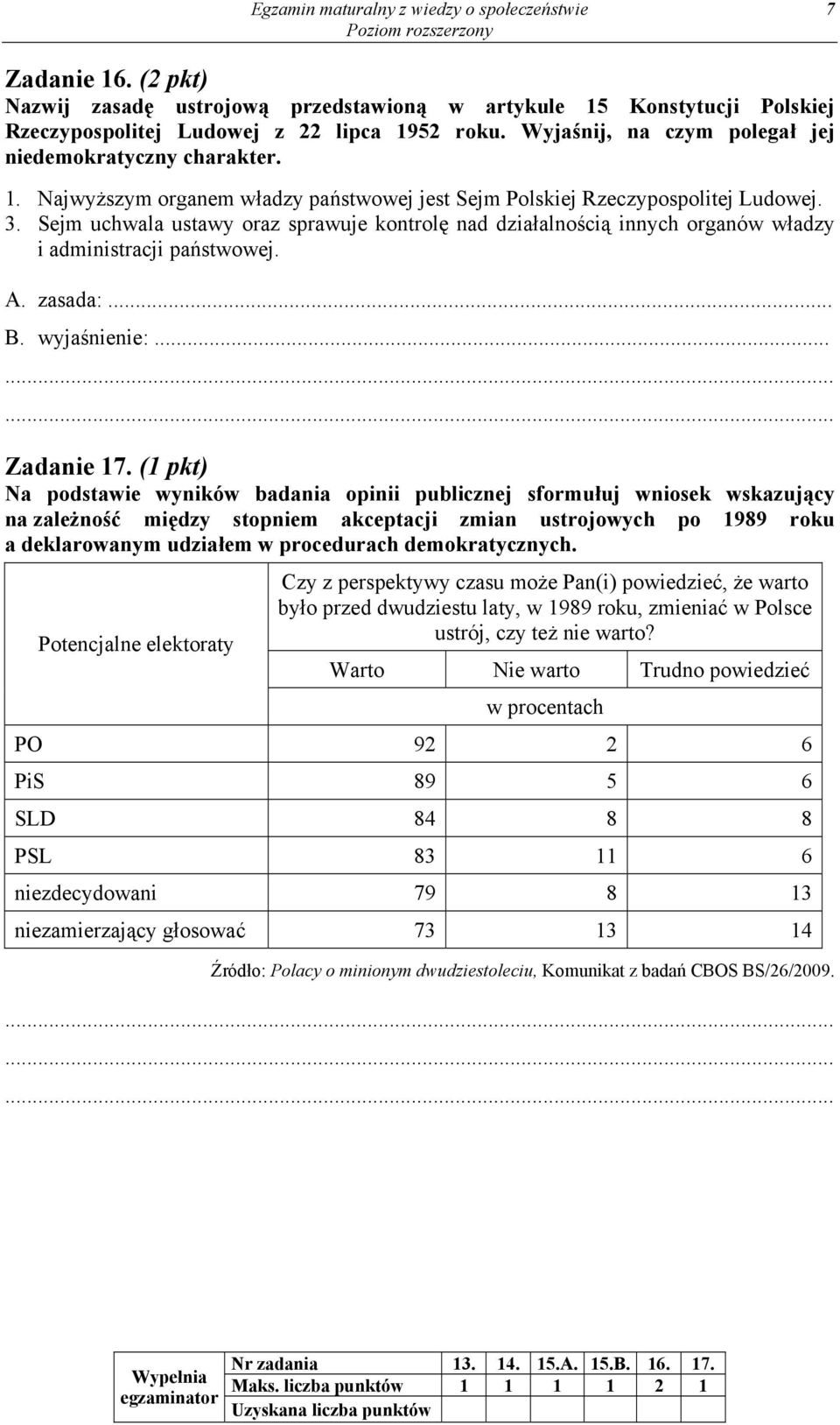 Sejm uchwala ustawy oraz sprawuje kontrolę nad działalnością innych organów władzy i administracji państwowej. A. zasada:... B. wyjaśnienie:... Zadanie 17.