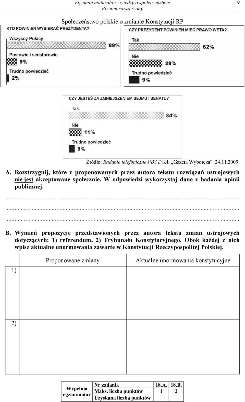 Wymień propozycje przedstawionych przez autora tekstu zmian ustrojowych dotyczących: 1) referendum, 2) Trybunału Konstytucyjnego.