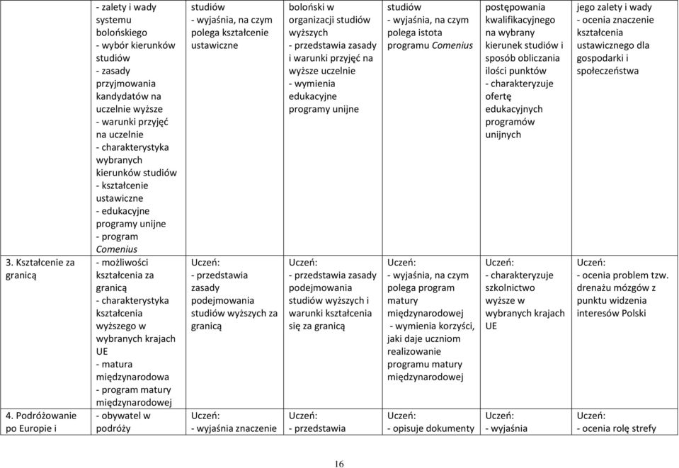 kierunków studiów - kształcenie ustawiczne - edukacyjne programy unijne - program Comenius - możliwości kształcenia za granicą - charakterystyka kształcenia wyższego w wybranych krajach UE - matura