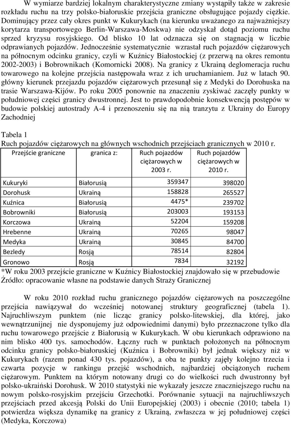 Od blisko 10 lat odznacza się on stagnacją w liczbie odprawianych pojazdów.