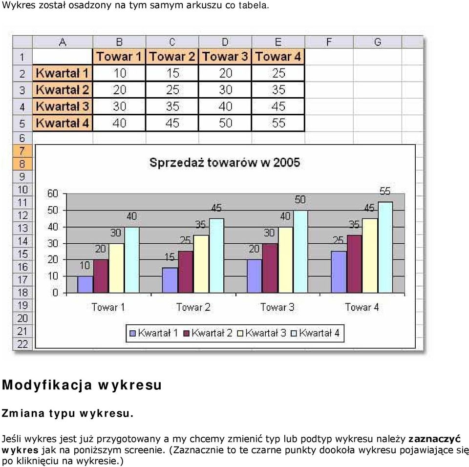 Jeśli wykres jest już przygotowany a my chcemy zmienić typ lub podtyp wykresu