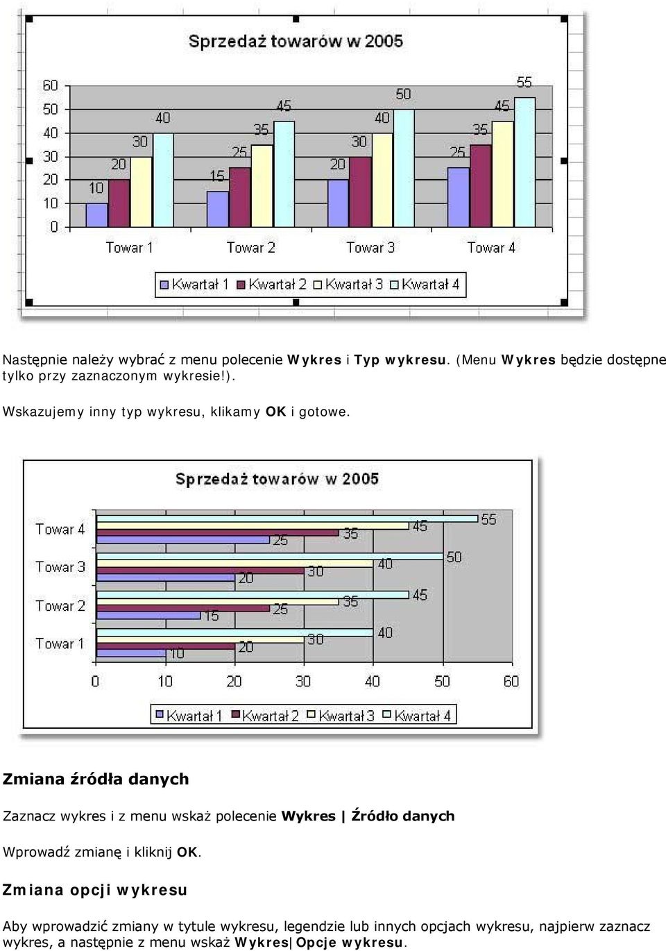 Zmiana źródła danych Zaznacz wykres i z menu wskaż polecenie Wykres Źródło danych Wprowadź zmianę i kliknij OK.