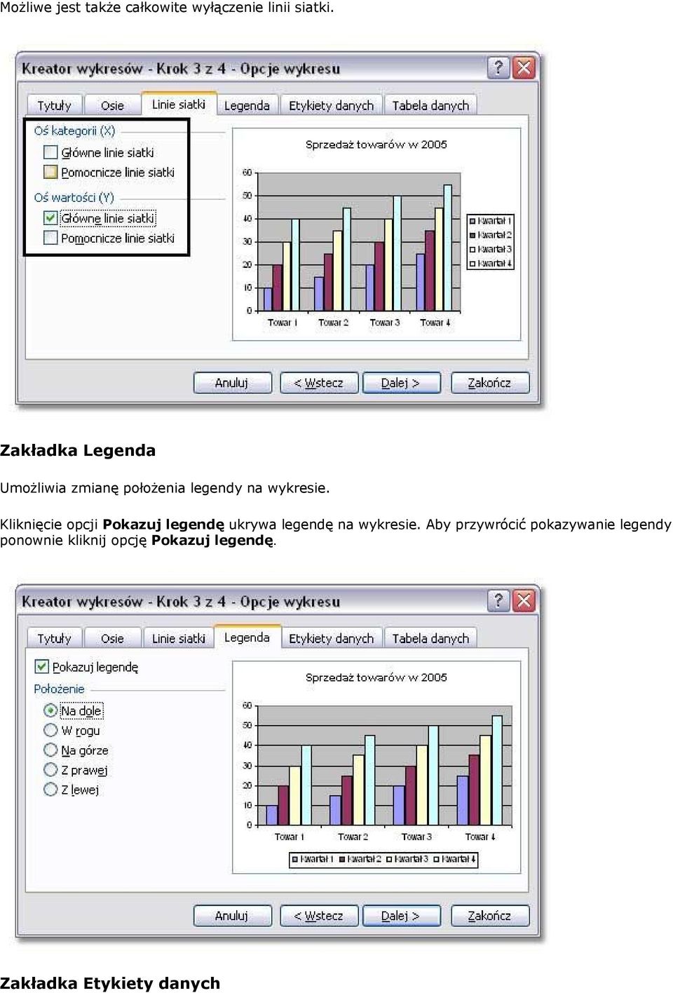 Kliknięcie opcji Pokazuj legendę ukrywa legendę na wykresie.