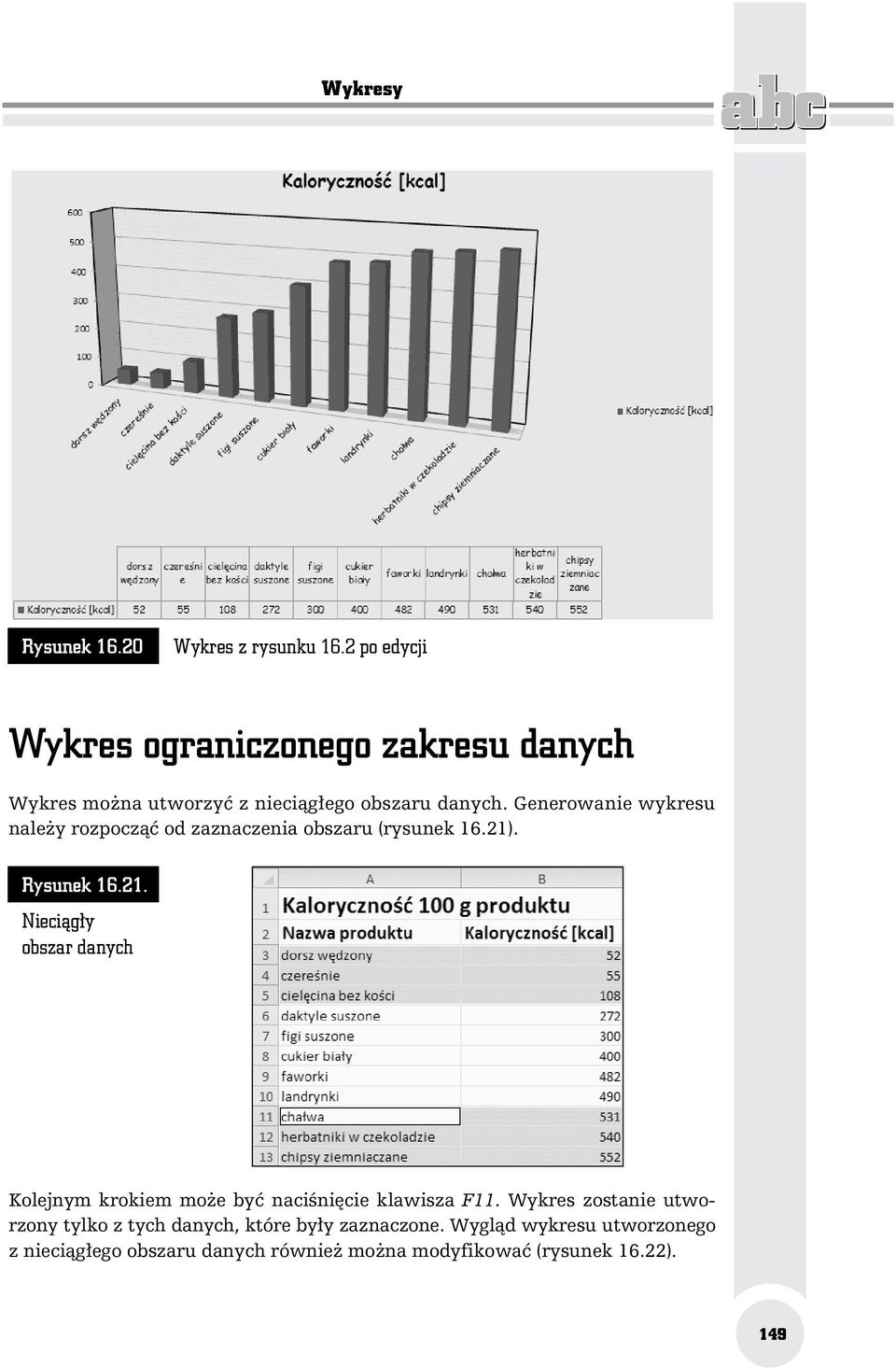 Generowanie wykresu nale y rozpocz od zaznaczenia obszaru (rysunek 16.21)