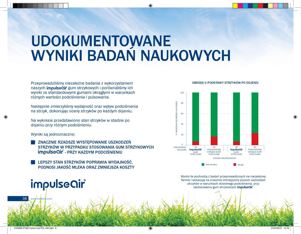 Wyniki są jednoznaczne: ZNACZNIE RZADSZE WYSTĘPOWANIE USZKODZEŃ STRZYKÓW W PRZYPADKU STOSOWANIA GUM STRZYKOWYCH - PRZY KAŻDYM PODCIŚNIENIU LEPSZY STAN STRZYKÓW POPRAWIA WYDAJNOŚĆ, PODNOSI JAKOŚĆ