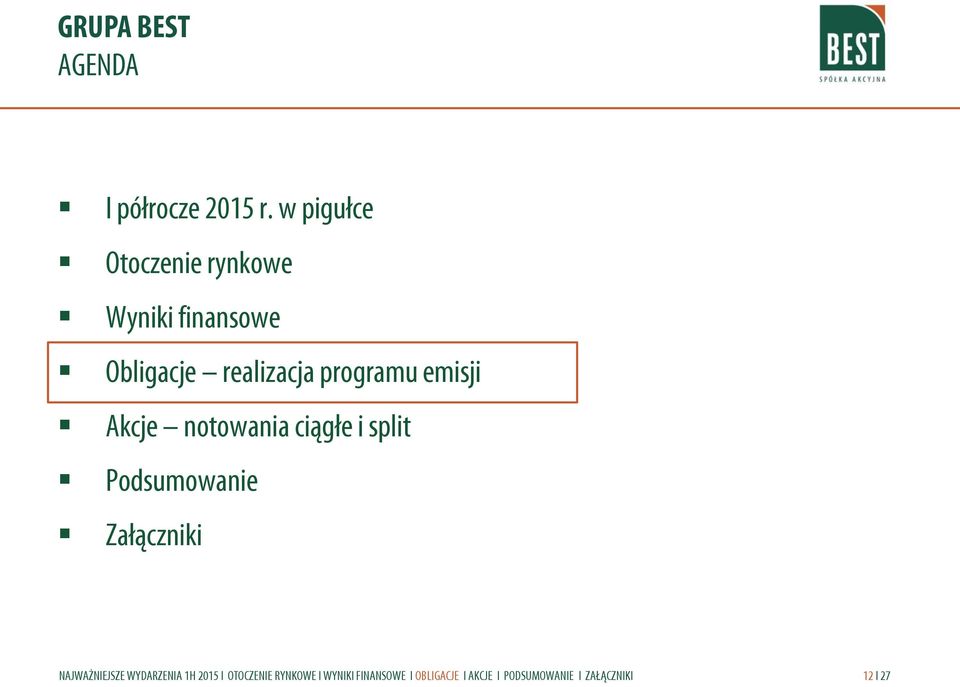 finansowe Obligacje realizacja programu