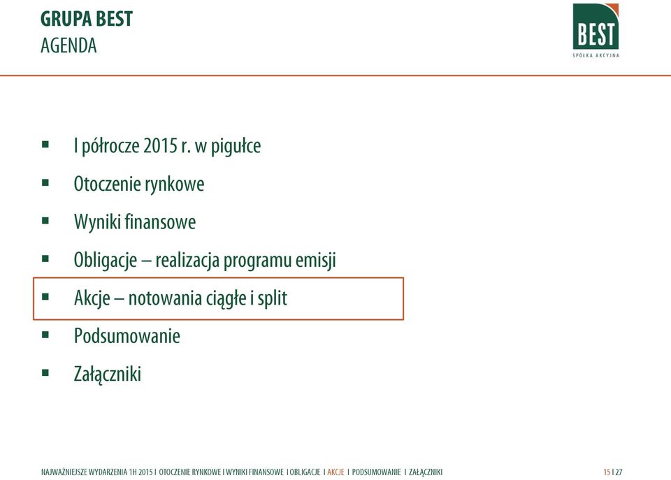 finansowe Obligacje realizacja programu