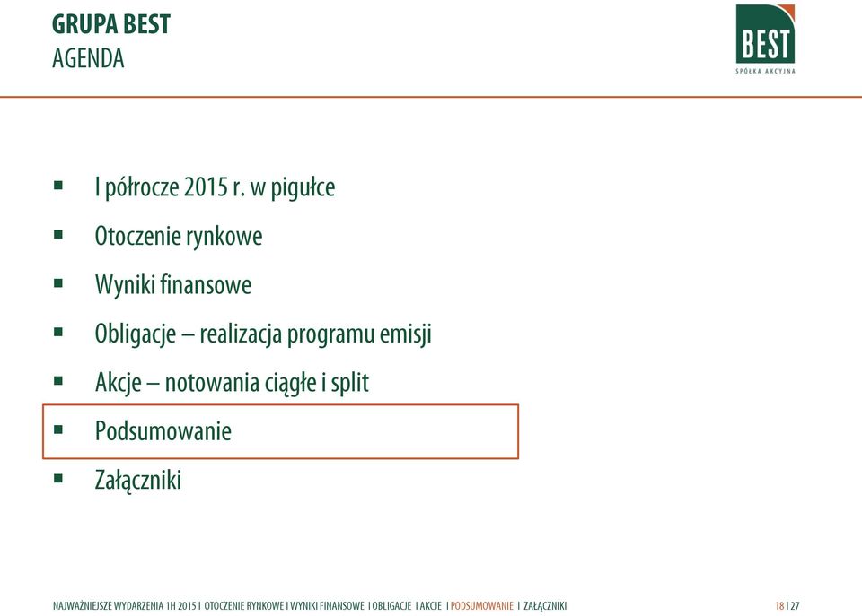 finansowe Obligacje realizacja programu