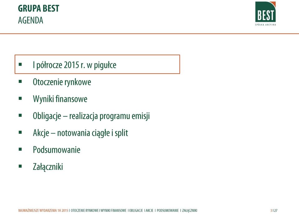 finansowe Obligacje realizacja programu