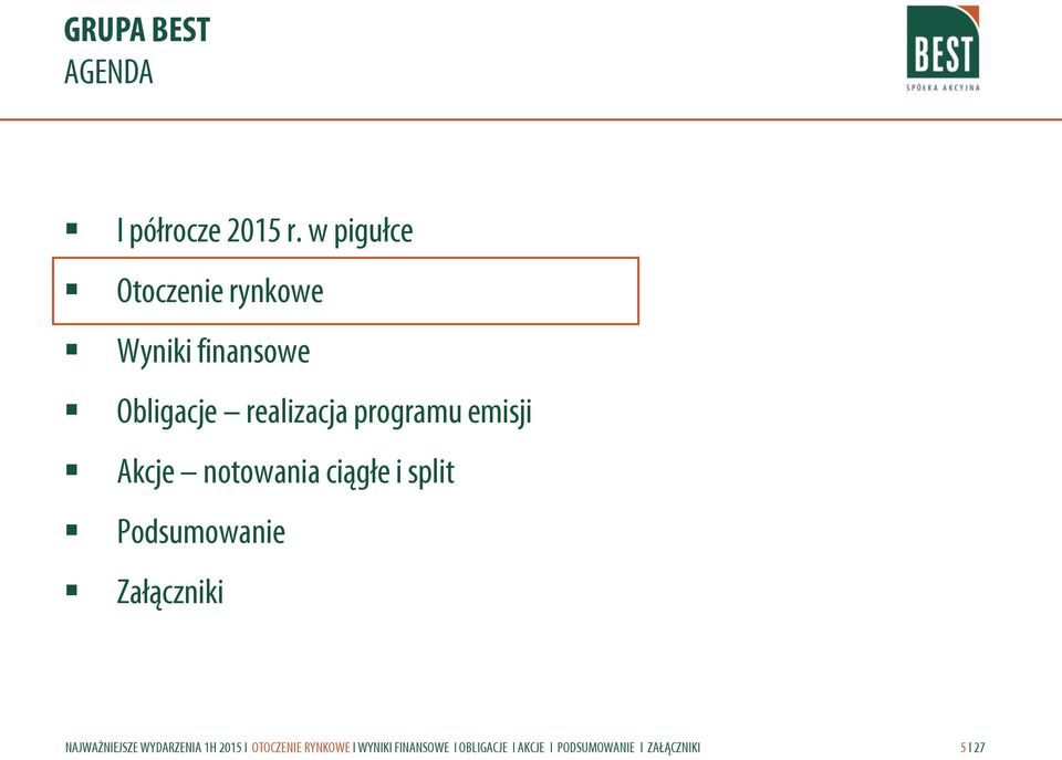 finansowe Obligacje realizacja programu